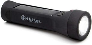 Waterproof Flashlight 